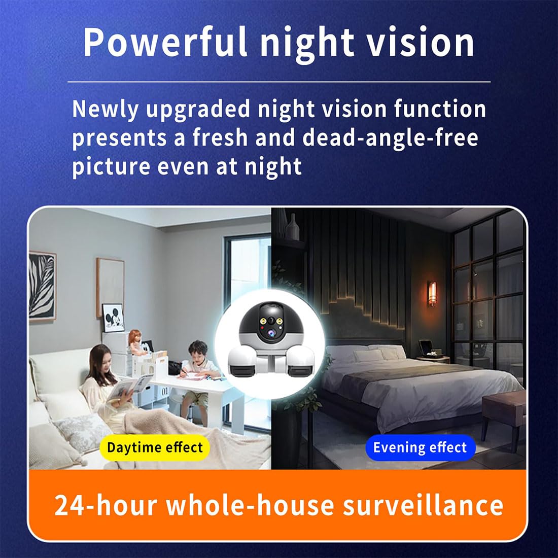 Patrol Buddy Caméra robot d'intérieur double objectif 1080p surveillance rotation 360° vision nocturne détection
