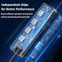 Vista 4 de Concentrador USB 3.0, concentrador USB de 4 puertos USB Splitter USB Expansor USB Ultra delgado Hub USB portátil para laptop, Xbox, unidad flash