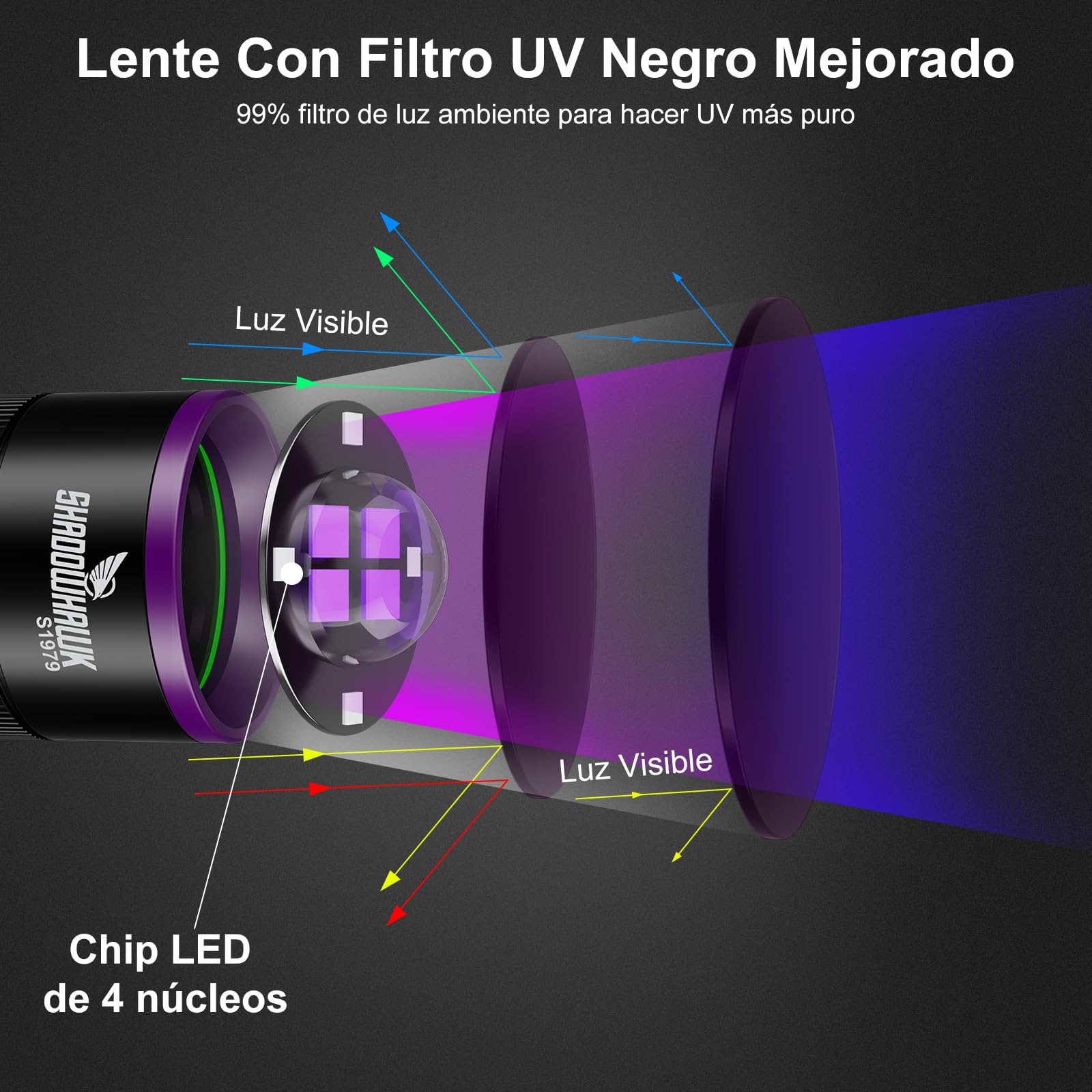 Shadowhawk 2-En-1 Linterna LED Alta Potencia Con Interruptor Doble（Ajustar Del Brillo）