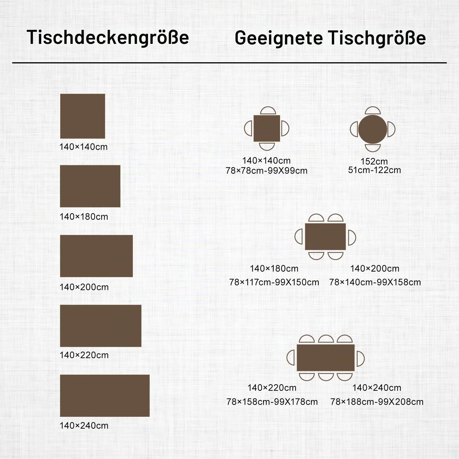 SUNBEAUTY Leinen Tischdecke wasserdichte Abwaschbar Rechteckig Baumwolle Tischtuch Elegant Tischwäsche wasserdichte Tischdecke 140x200 cm für Home Küche Speisetisch Dekoration