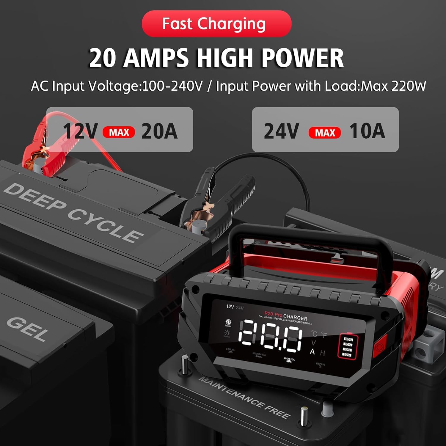 POWERWIN P20 12V/24V 20A Battery Charger & Maintainer - Compatible With AGM, Lithium, LiFePO4, Lead-Acid