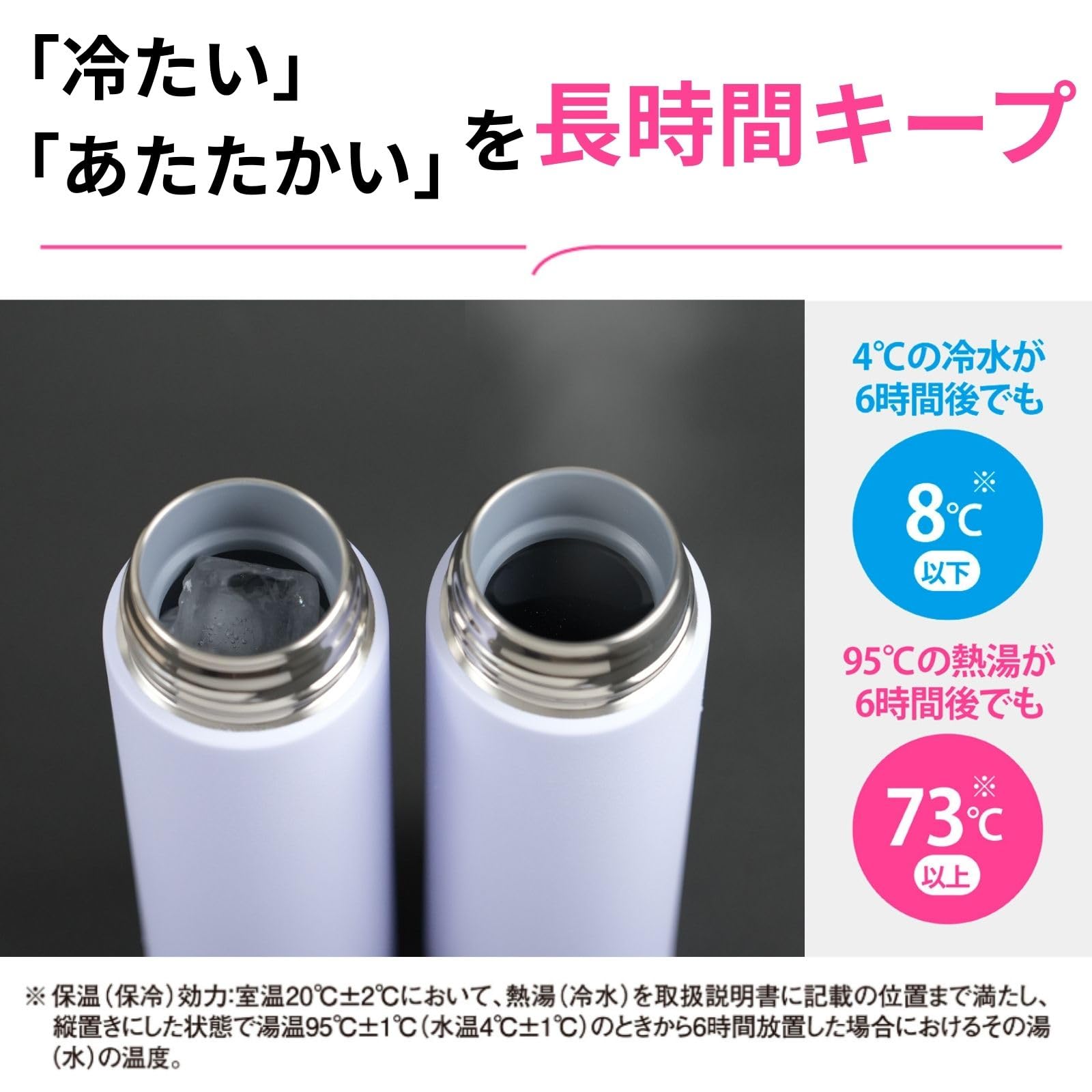 Zojirushi SU-AA36-CP Water Bottle 12.2 fl oz (360 ml) Advanced Zojir s Classic M