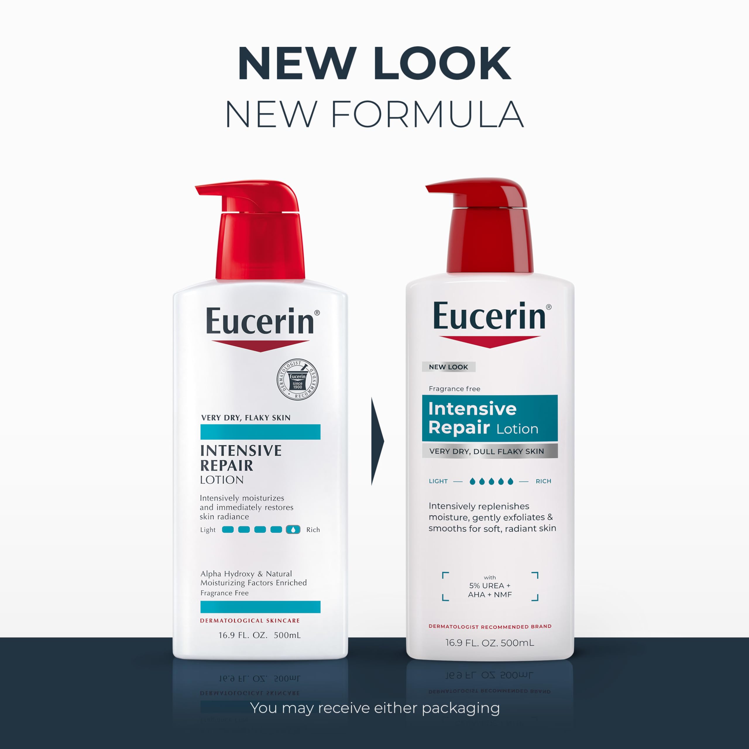 Eucerin Intensive Repair Lotion - Dry Skin Relief -2
