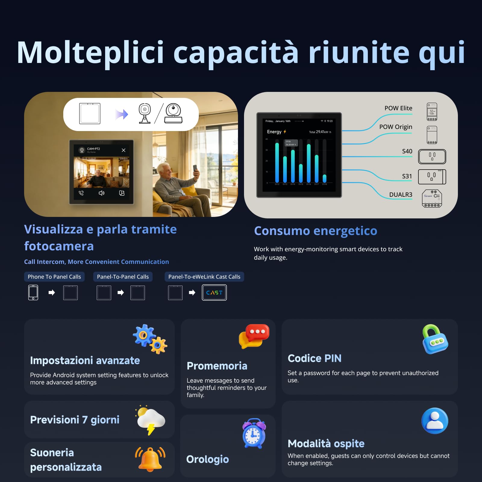SONOFF Zigbee Hub, NSPanel Pro Pannello di Controllo Smart Home, Hub Zigbee 3.0 Integrato, Termostato Wireless, Controllo App, Scena Intelligente, Chiamata Interfono (Bianco)
