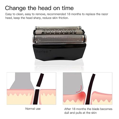 Vista 3 de Cabezales de repuesto para afeitadora Br-aun Pulsonic Series 7 720S 790CC 760CC 760CC 765CC 795CC 730 9565 750CC 9585 9591 7840S