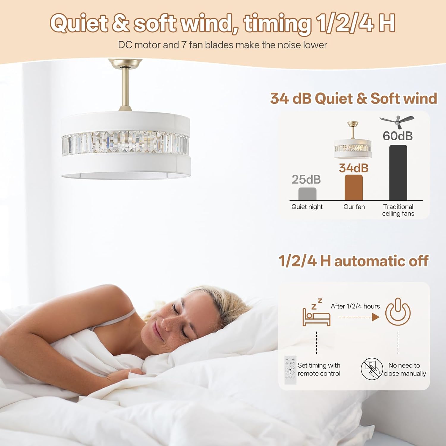 20" Gold Fandelier Ceiling Fan with Lights, Mid Century Gold Caged Ceiling Fans with Lights and Remote, Crystal with 6 Speeds for Bedroom, Living Room, Kitchen