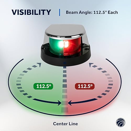 Miniatura 4 de Five Oceans Luces de navegación para barcos, luz de arco LED, luces de navegación para barcos rojas y verdes, luz bicolor de montaje horizontal,