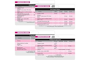 Immunization Schedule Horizontal Badge Cards