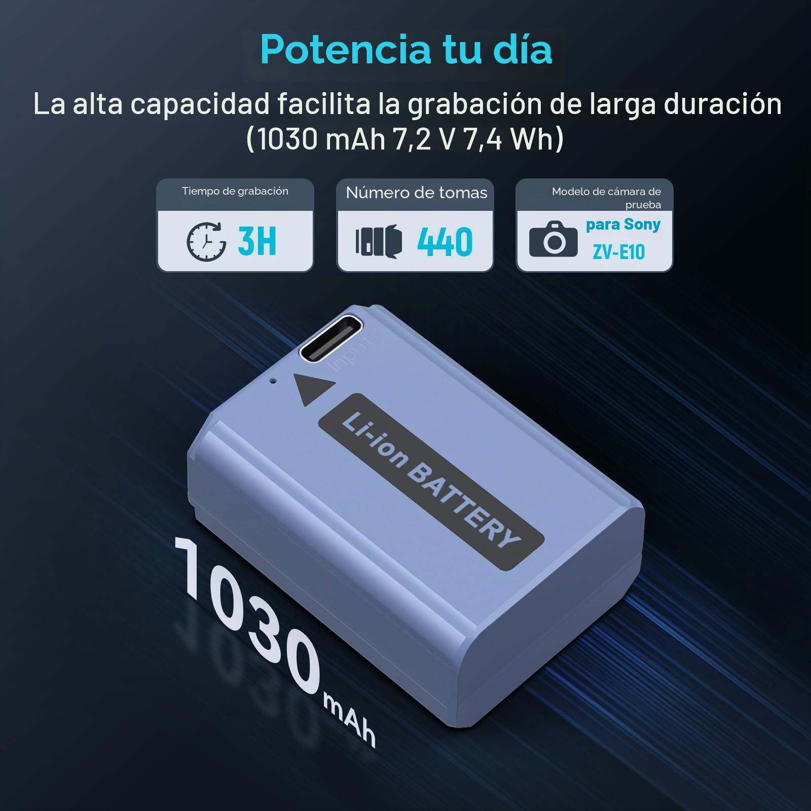 SMALLRIG Compatible con NP-FW50 1030mAh Batería de Cámara para Sony A7S II / A7R II/ZV-E10, Batería Recargable de Carga Rápida USB-C para SonyA7,A7S,A7R,A6400,A6500,A6300,A5000,A5100,A6000,RX10-4330