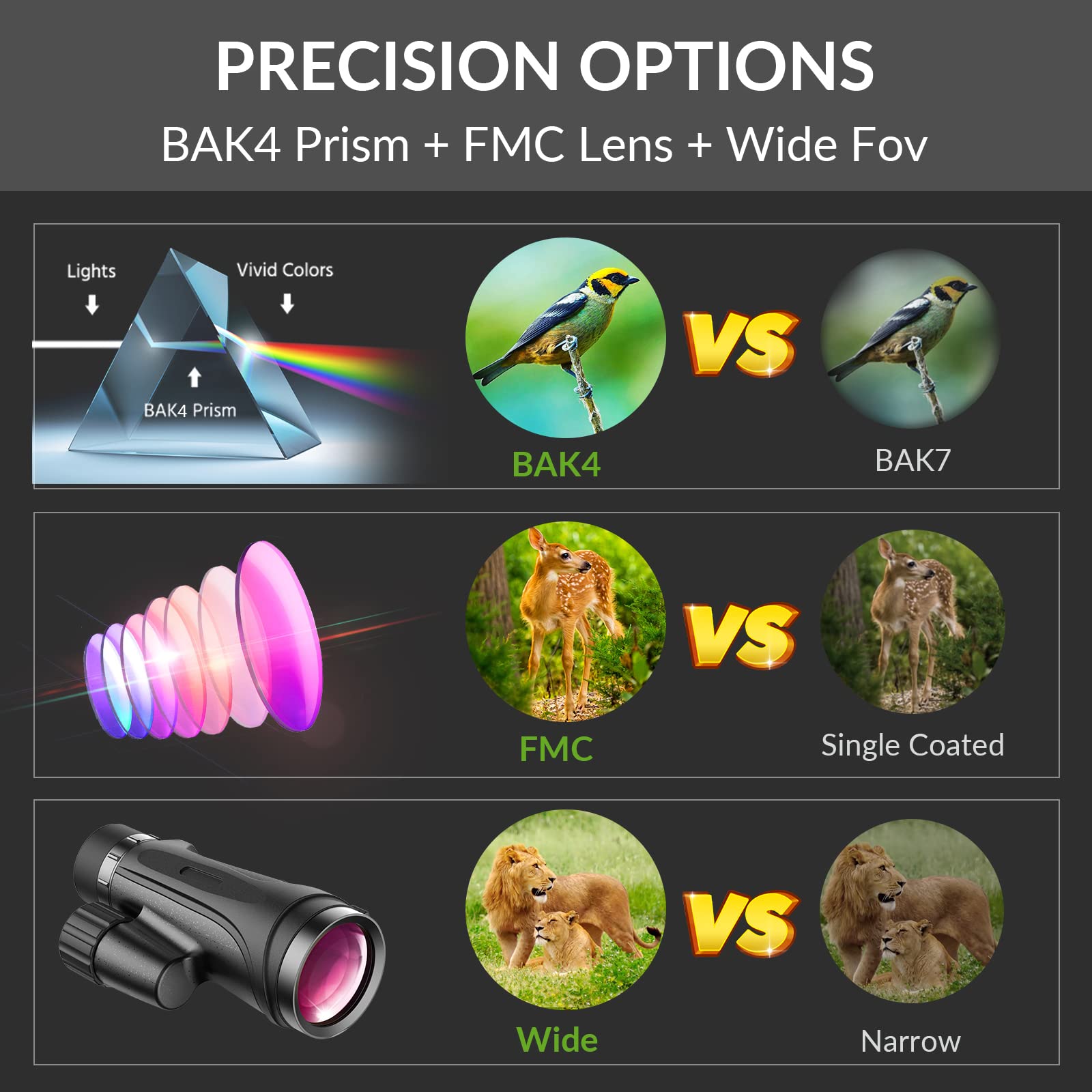 Monocolo Severnier 12x50 - Cannocchiale Monoculare HD Con Prisma BAK-4 E Lenti FMC Per Caccia E Escursionismo - Foto 13