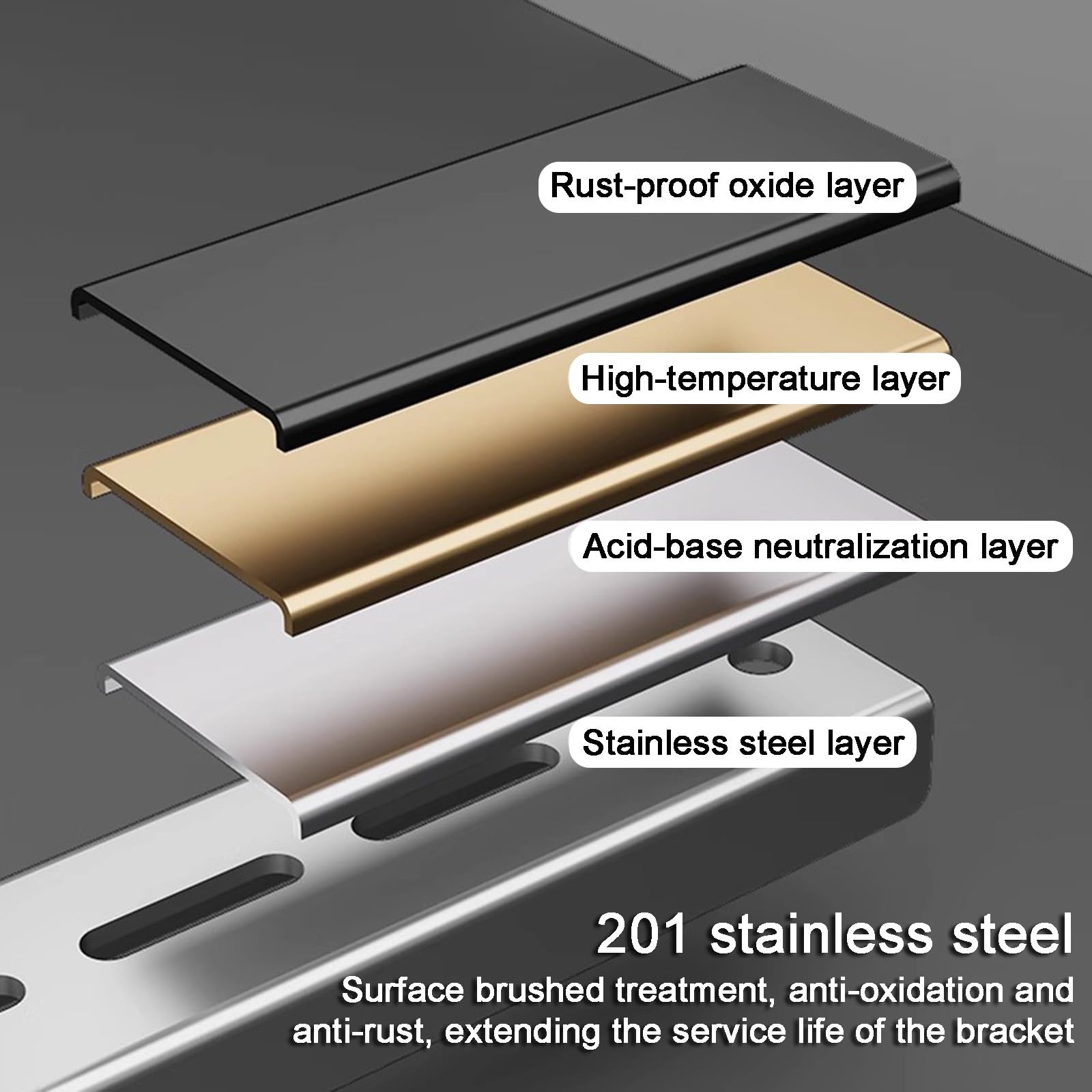 Staffe per Condizionatore Esterno, Supporto da Terra Universale Antiurto, Staffa per Condizionatore Unità Esterna, Acciaio Inox 201, per 1-5P(54x15cm/21x6in)