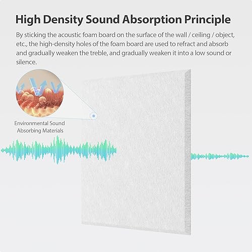 Miniatura 2 de Paquete de 12 paneles acústicos autoadhesivos de espuma a prueba de sonido, alta densidad, cuadrados, 12 x 12 x 0.4 pulgadas, para el hogar,
