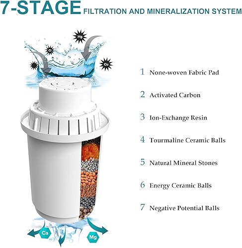 Miniatura 9 de Jarra de filtro de agua alcalina, hervidor de filtro de 3,5 L, jarra de filtro de agua alcalina de alto pH, filtración única de múltiples etapas,