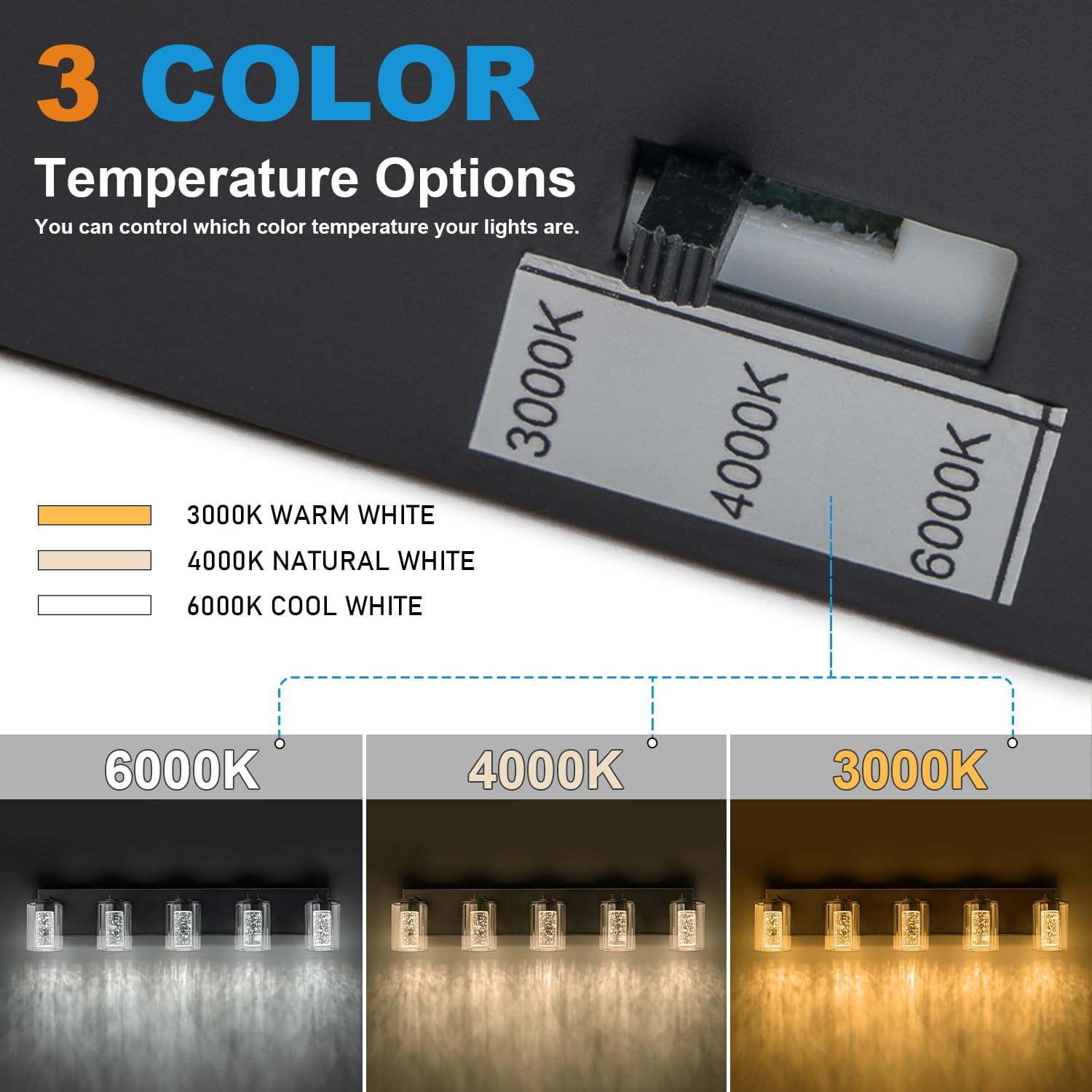 SineRise Black Vanity Light (5-Light, 32-Inch), (3000K/4000K/6000K, Dimmable), Eye Protection LED Bathroom Light Fixture, Modern Wall Light Over Mirror with Clear Glass Shade