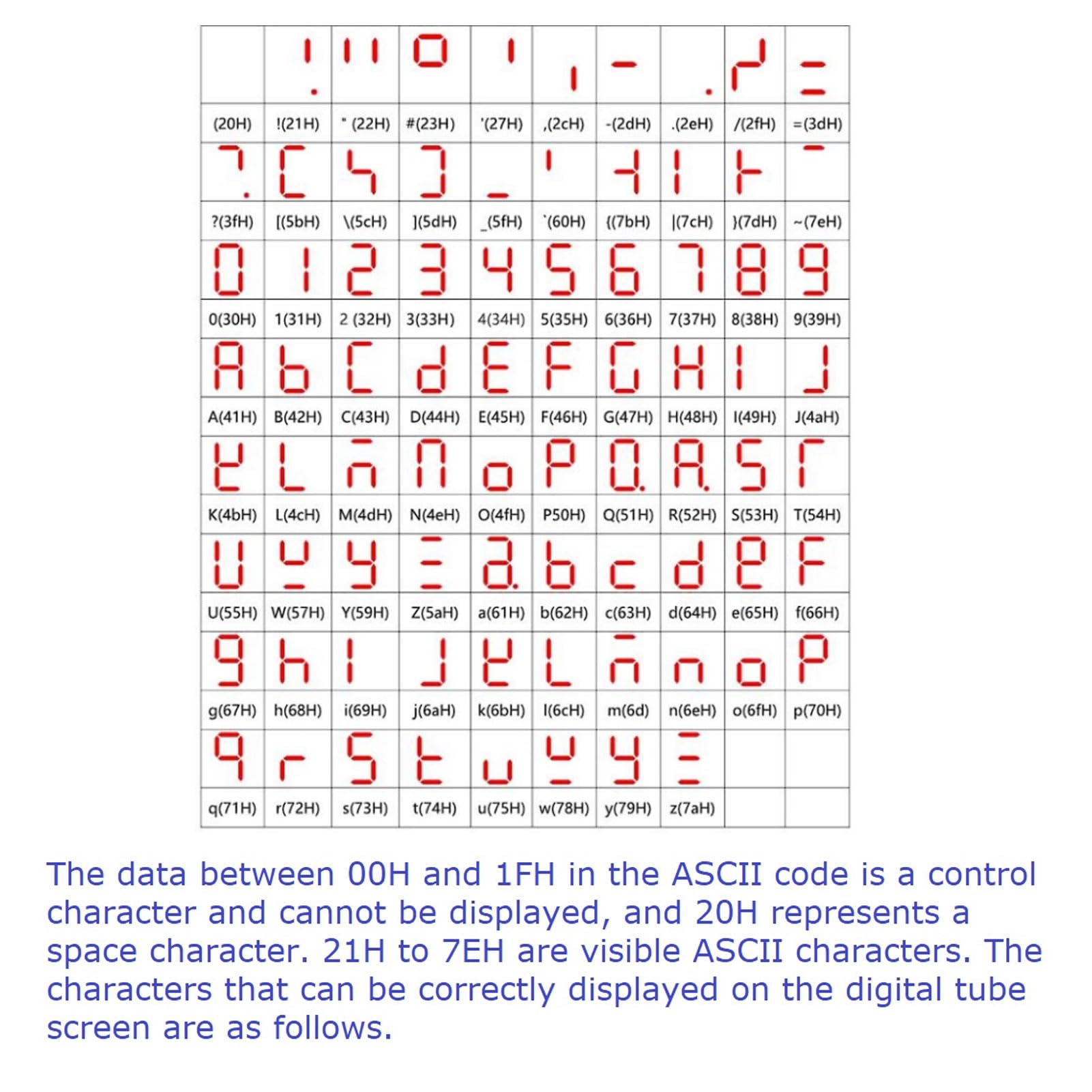 Generic Led Display Module Board Digital Rs485 Display Board Dc5 28V Rtu 0.36In 6 Bit 6 for Digits 0.36Inches 28V Led Segment Displays, Genericcpf6vk9gu0