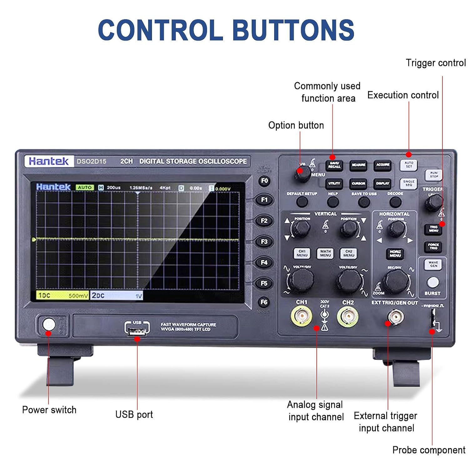 Control buttons and ports on the Hantek DSO2D15 oscilloscope