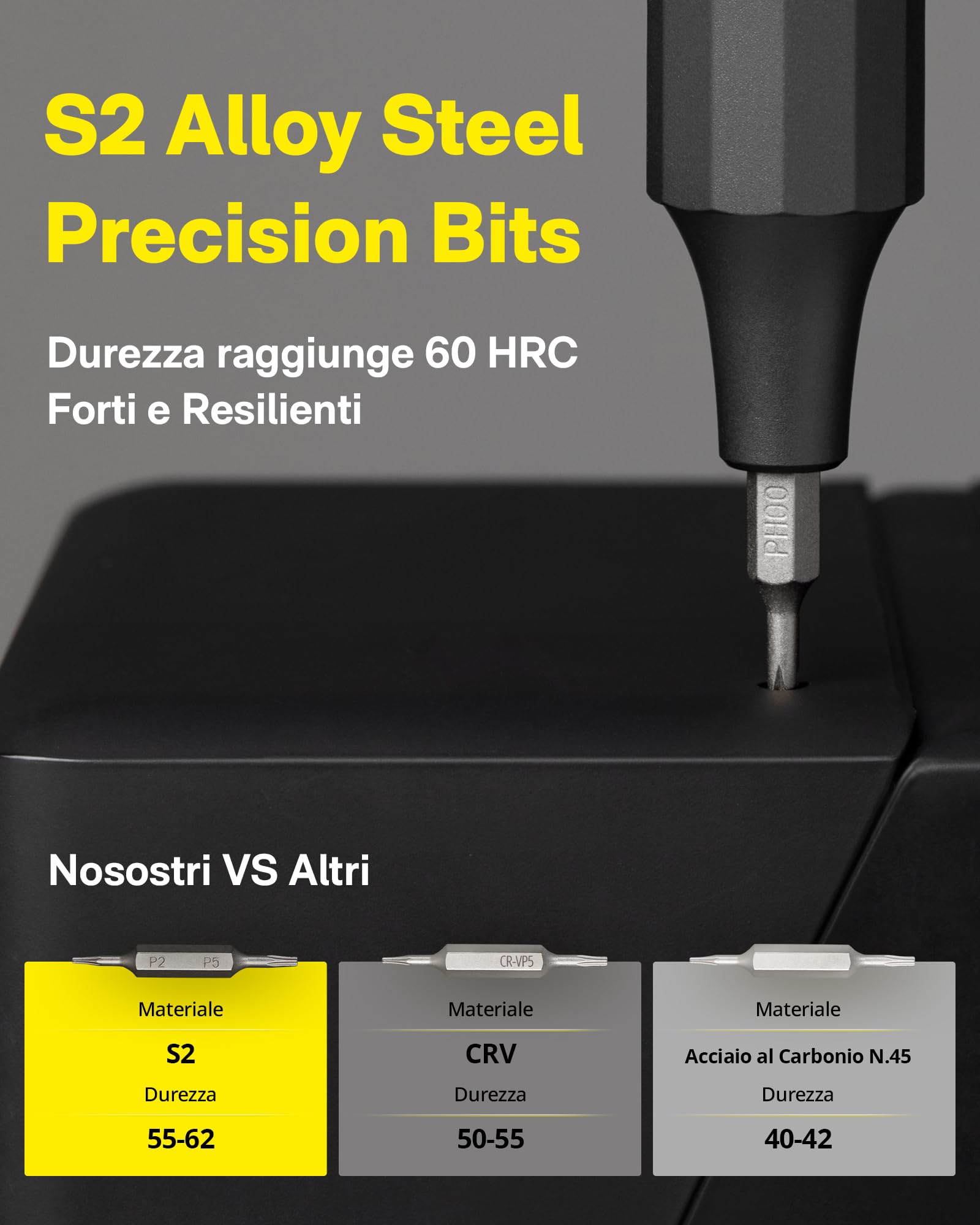HOTO 24 in 1 Set Cacciaviti Precisione, Mini Cacciavite per Occhiali, Punte Torx Magnetiche, Kit di Riparazione per Elettronica, Orologi, Smartphone, PC Portatili, Fotocamere, Gadget Tech