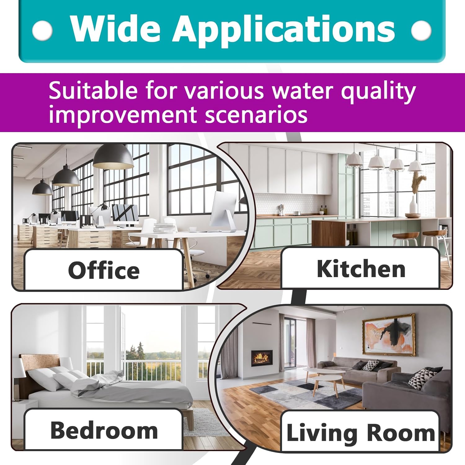 20 Pcs Pre-filter Replacement Compatible with F1 Desktop Air Purifier, Office & Home Use, Non-woven Fabric, Effectively is designed to help collect Dust, Pet Hair & Debris, Extends Filter Life