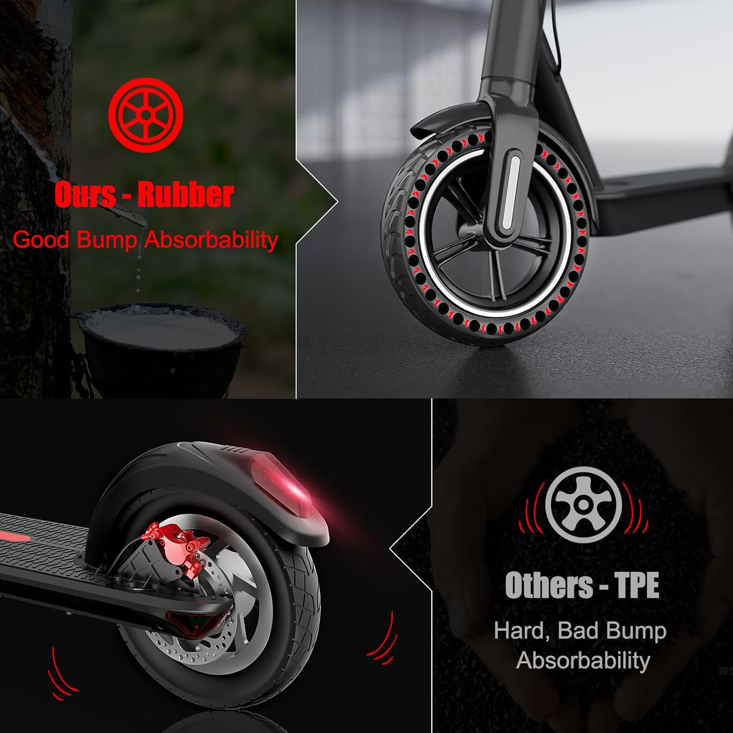Cooryda Solid Tire for Xiaomi m365 Electric Scooter Mijia m365 pro/gotrax gxl V2/XR, 8.5 inches Electric Scooter Wheels 8 1/2''Honeycomb Solid Tires