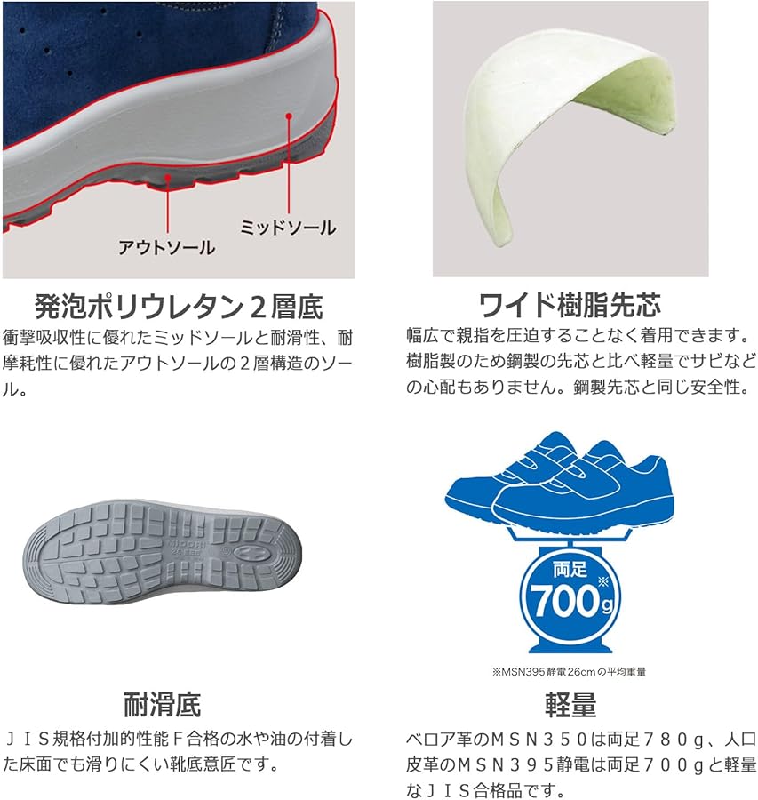 衛生日用品 Midori 塩素系漂白剤 500mL小分け容器 3本入 | 【ミドリ安全】公式通販