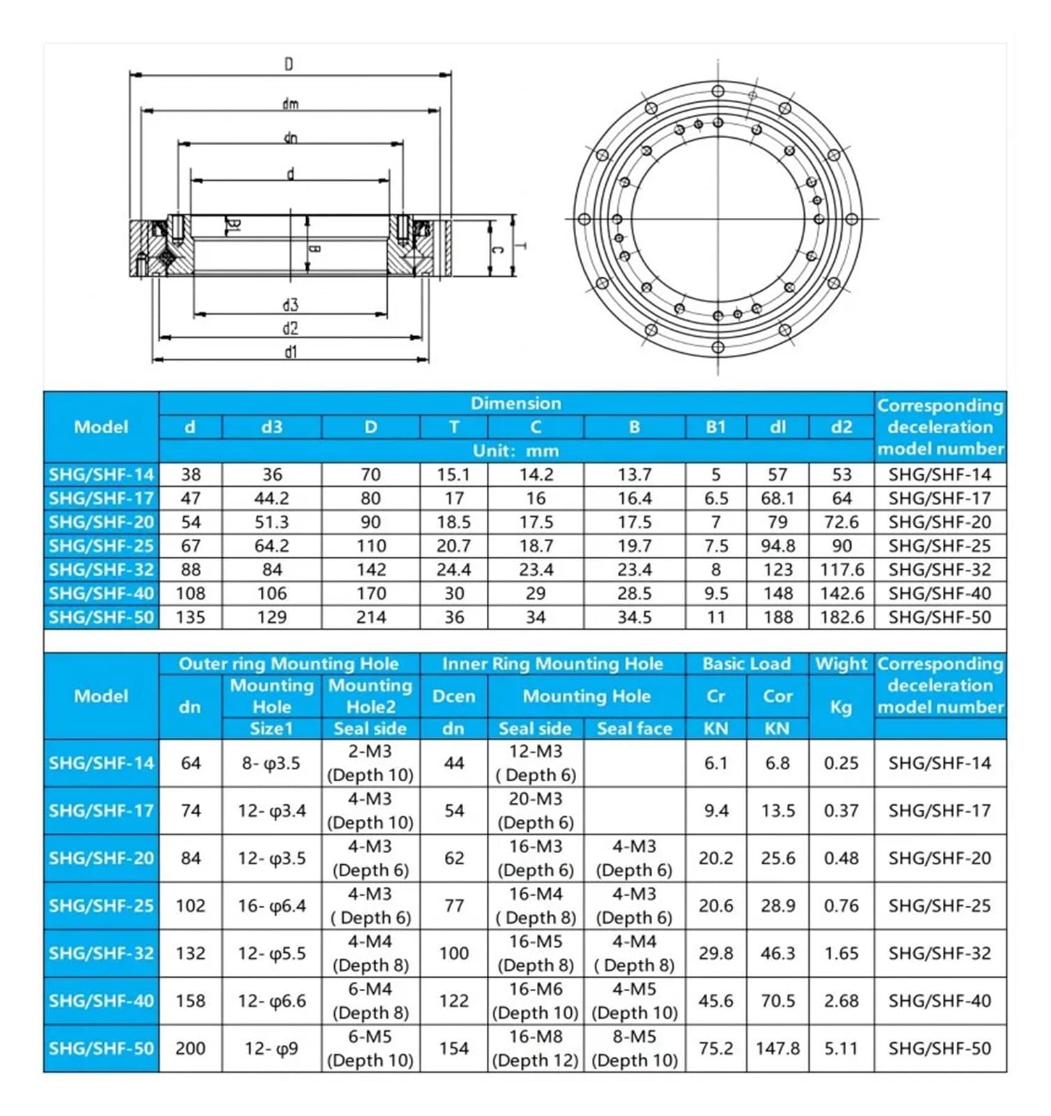1 pz 25 67 * 110 * 20,7 mm Cuscinetto Riduttore Cuscinetto a rulli Incrociati Cuscinetto Robot