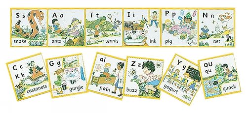 Jolly Phonics Wall Frieze: In Print Letters