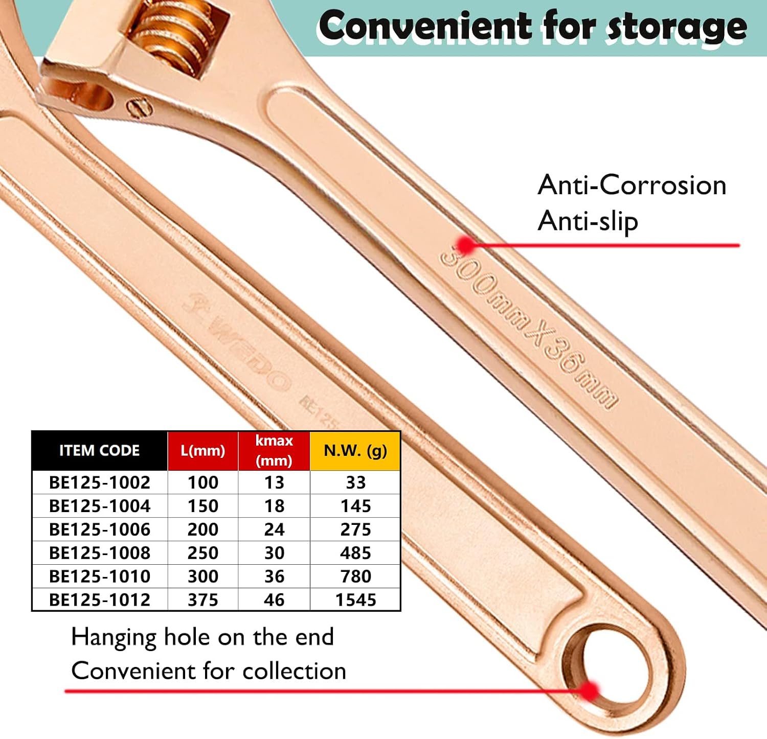 WEDO 6PCS Non-Sparking Adjustable Wrench 4"+6"+8"+10"+12"+15", Spark-free Safety Spanner, Safty Tool,Beryllium Copper,Non-Magnetic,DIN Standard, BAM & FM Certificate