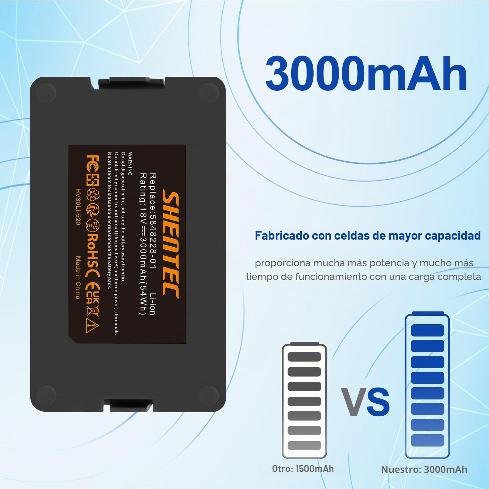 Shentec Batería para Husqvarna Automower 18V 115H, Automower 305 2020, Automower 310 2020, Automower 520 2021, Automower 520 2022, Automower Limited Edition 2020, Sileno Life