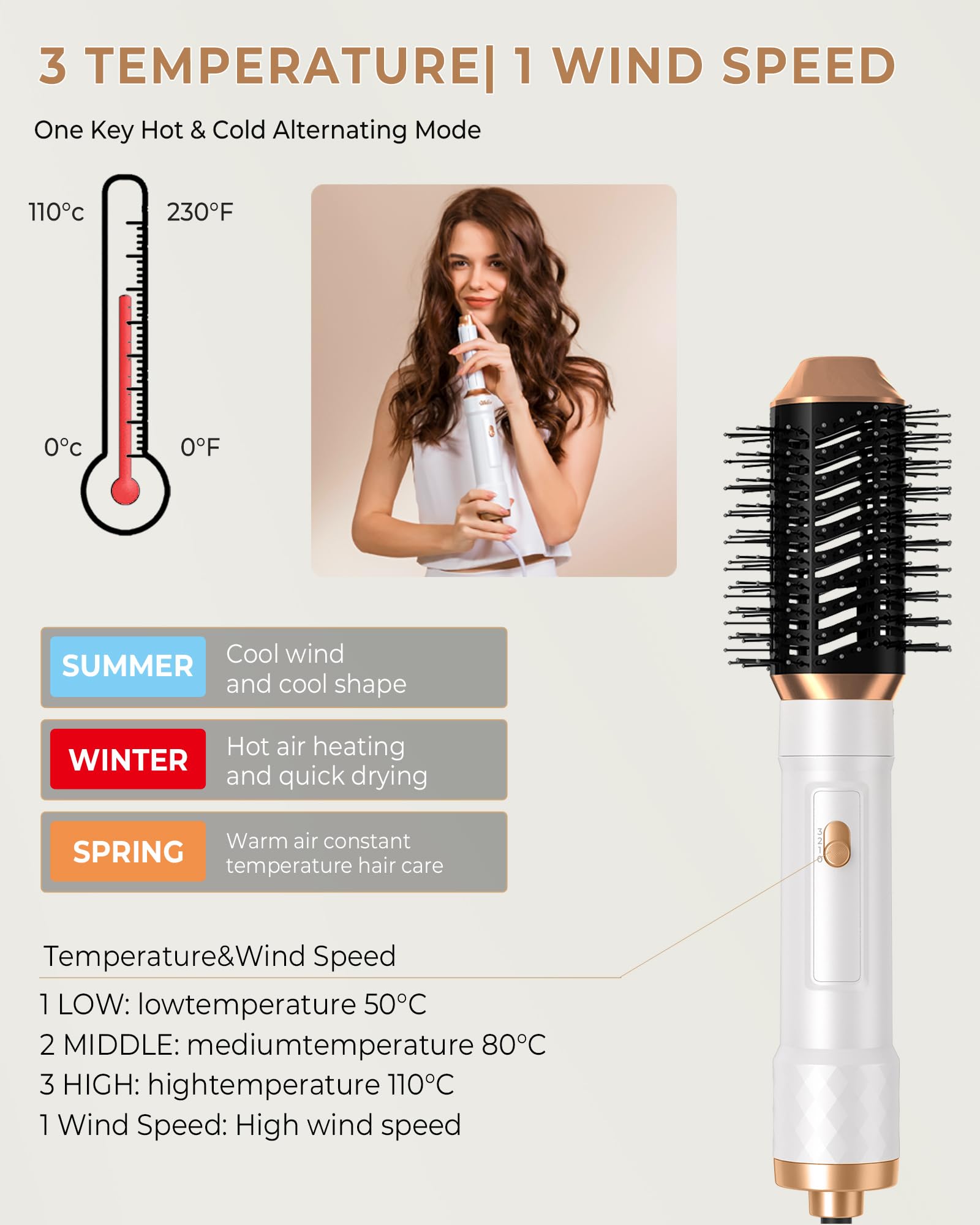 UKLISS Spazzola ad Aria Calda, Hair Styler 6 in 1 Set con Asciugacapelli Ionico, Arricciacapelli Automatico, Hair Dryer, Thermal Brush, Hair Straightener, Set Regalo per Donne Ricci, Lisci - Bianco