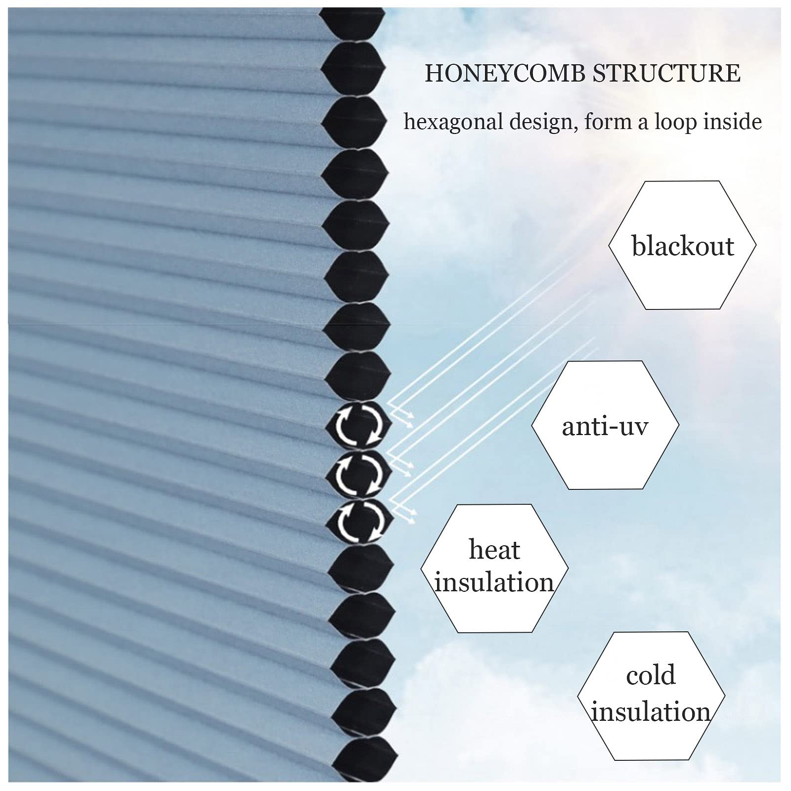 Store Plissé Nid D'abeille Pour Fenêtres Intérieures,stores Cellulaires Sans Fil,store Plissé Nid D'abeille Filtrant La Lumière/thermique,stores D'obscurcissement Des Pièces,Blue-70x100cm/27.6*39.4in