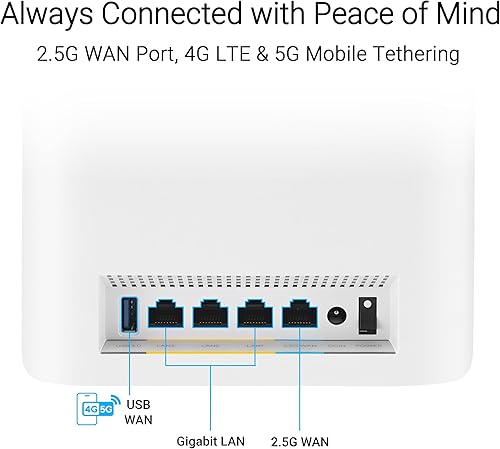 Miniatura 7 de ASUS ZenWiFi BT6 Tri-Band WiFi 7 Mesh, 9.4 Gbps, 5800 pies cuadrados (2 paquetes), puerto WAN 2.5G, seguridad y controles parentales incluidos,