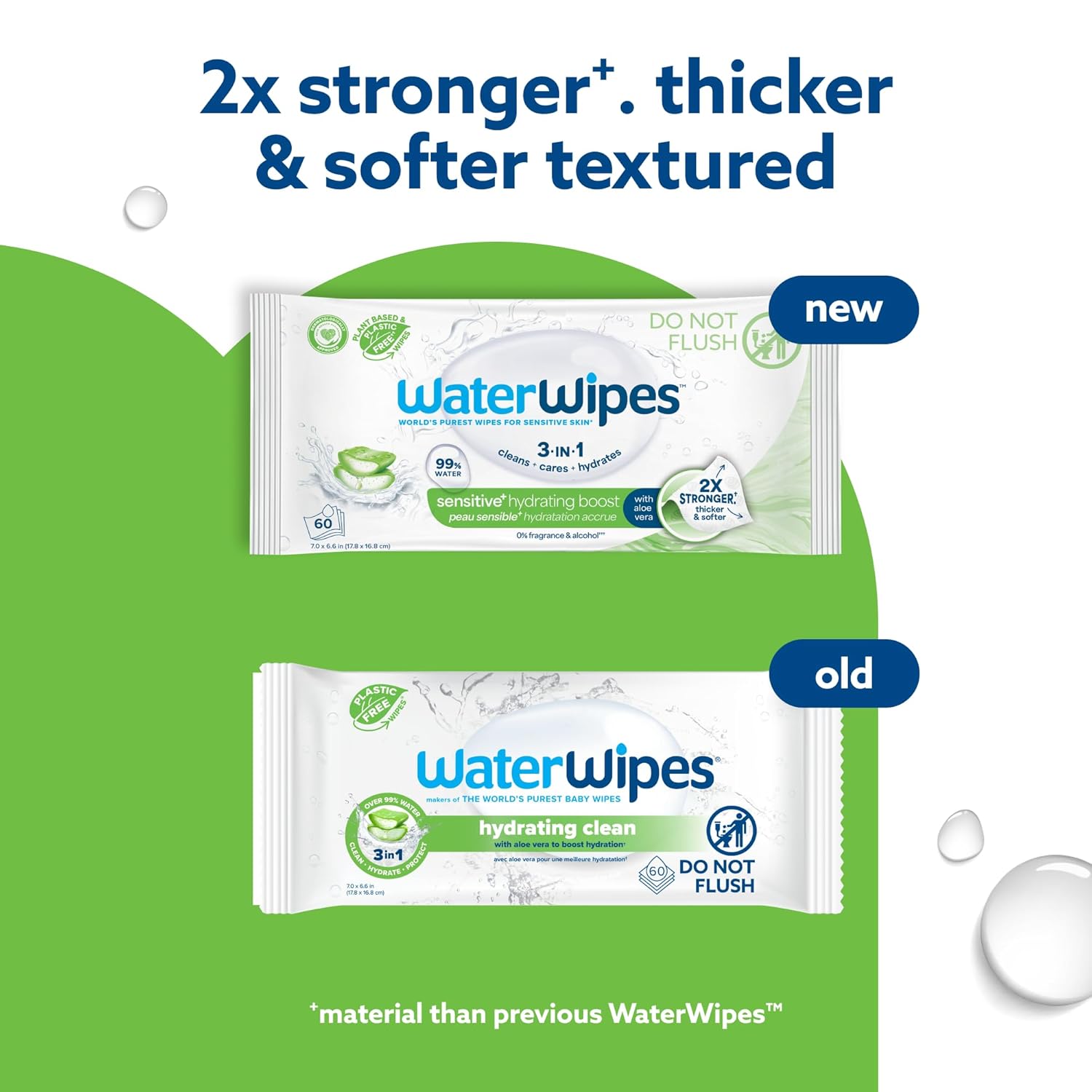 Pure Relief: WaterWipes Sensitive+ Hydrating Boost for Happy, Healthy Skin