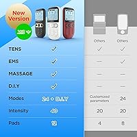 Vista 2 de 4 in 1 - D.I.Y & Tens Unit & EMS & Massage Muscle Stimulator, Dual Channel TENS Units Therapy Machine for Pain Relief, FDA Cleared Rechargeable