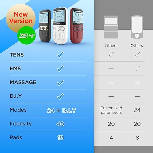 Miniatura 2 de 4 en 1 unidad D.I.Y y Tens y estimulador muscular de masaje EMS y masaje, máquina de terapia de unidades TENS de doble canal para alivio del dolor,
