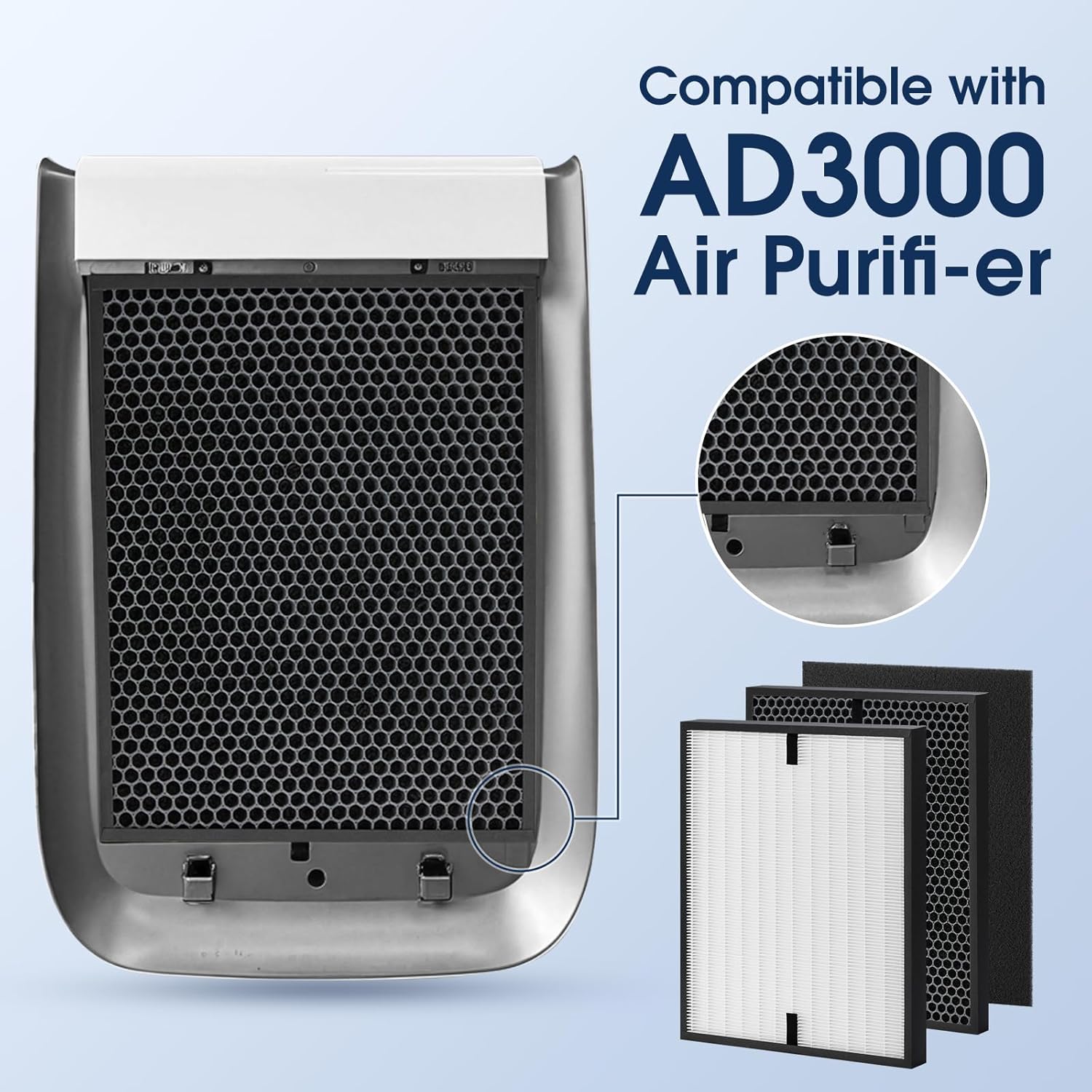 [14 Pack] 3000 Air Replacement Filters, Compatible with Air Doctor 3000, 3000M, 3000Pro Air Purifier, Includes 2 High-Efficiency Air Filter, 2 Activated Carbn and 10 Extra Premium Pre-Filters