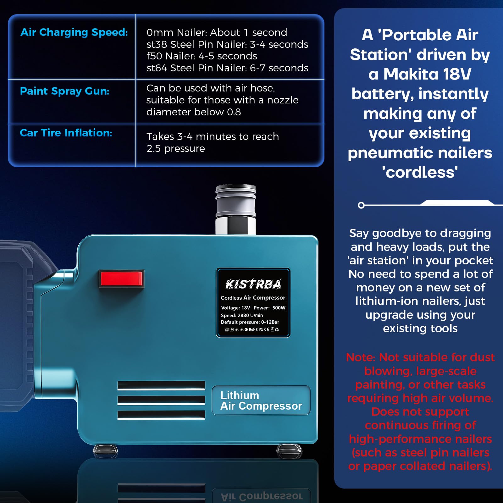 Compresor de batería para batería Makita de 18 V, sin batería | Compresor de aire portátil de 500 W, 12 bar, 35 l/min, inflado rápido para herramientas neumáticas