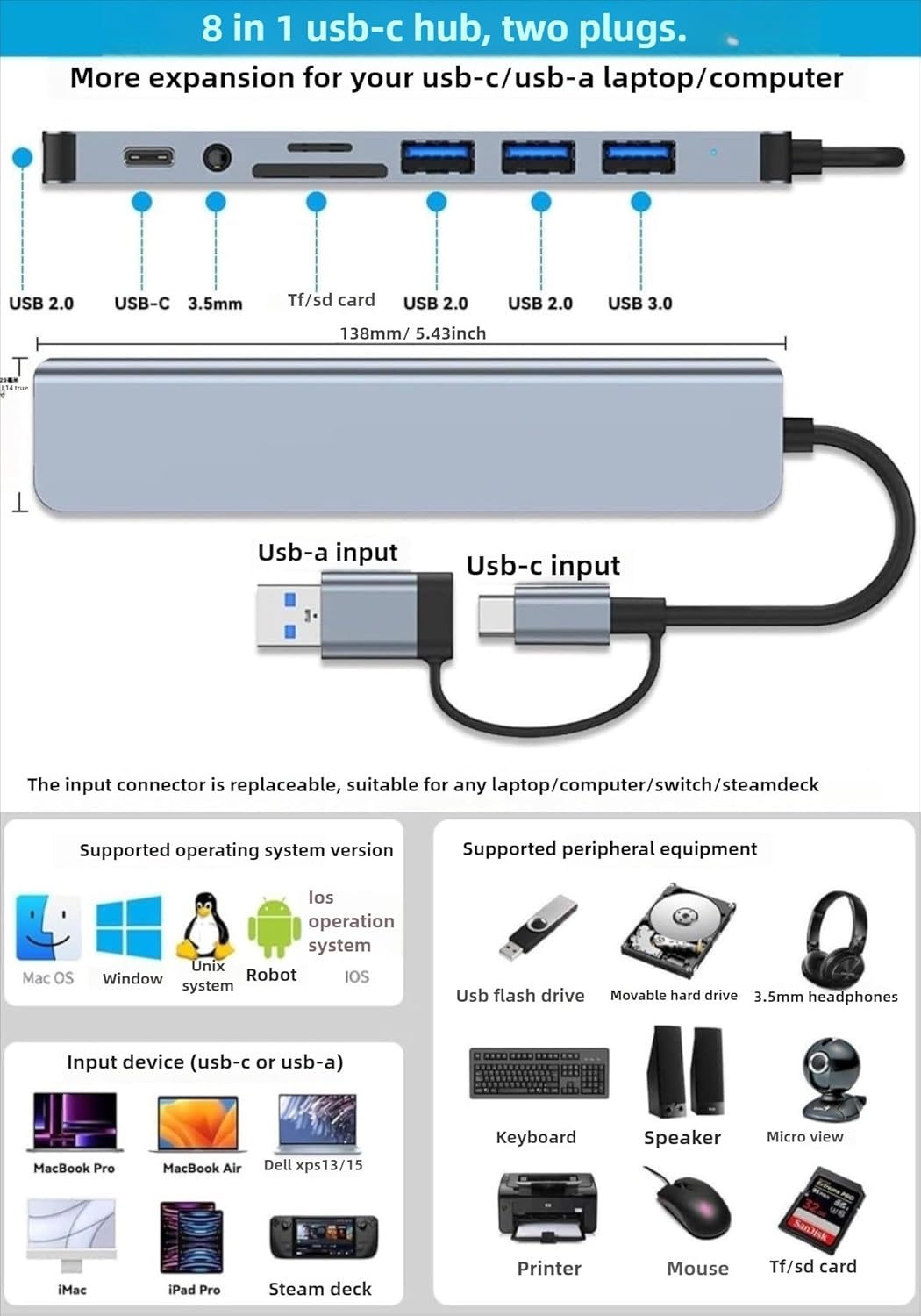 USB Hub 8 in 1, USB A/C to USB 3.0 USB 2.0, 8 Ports Portable USB Splitter, USB Docking Station Extender USB3.0 Audio Compatible with Laptop,PC, Phones