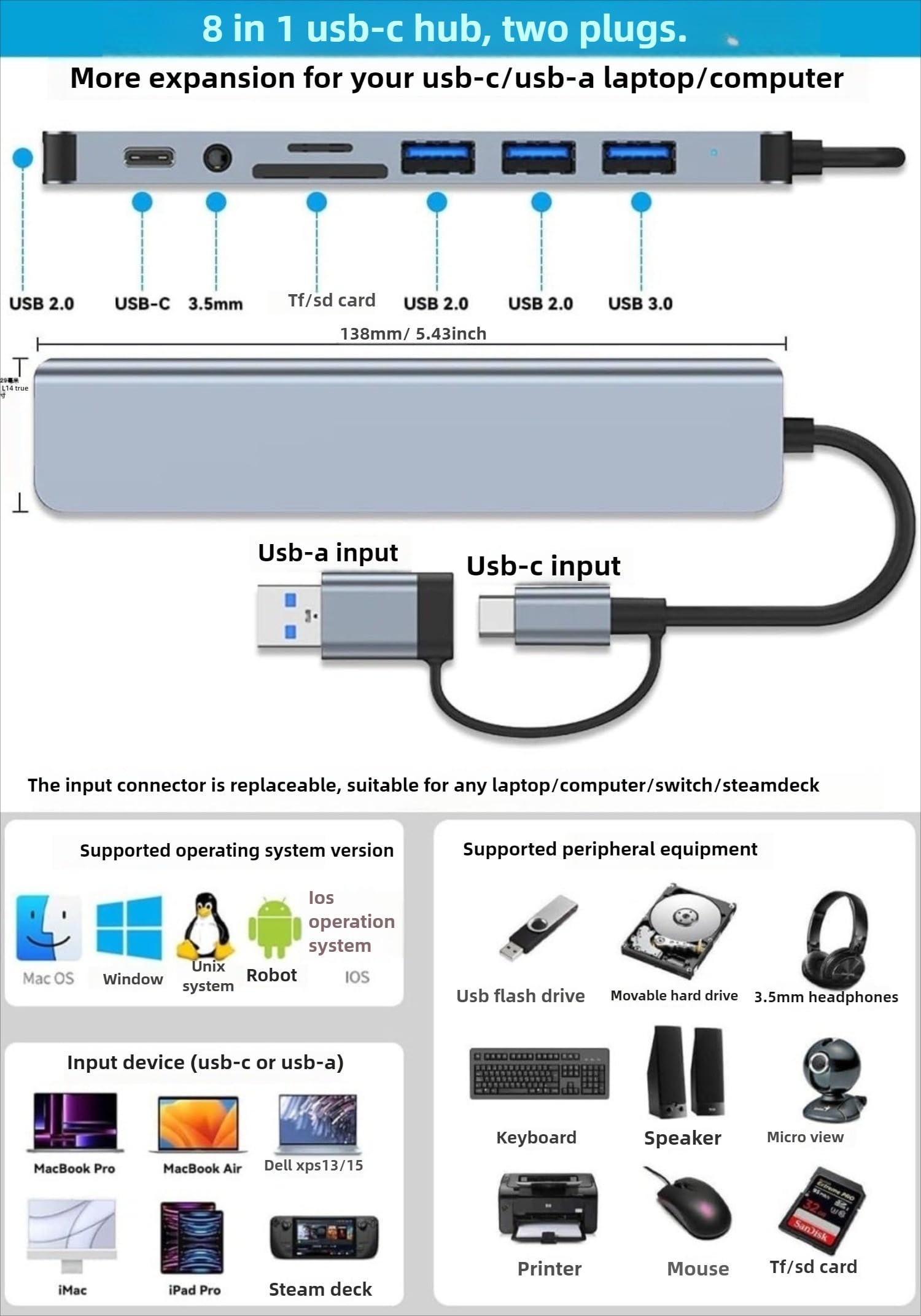 Hub USB 8 en 1, USB A/C vers USB 3.0 USB 2.0, répartiteur USB Portable à 8 Ports, Extension de Station d'accueil USB 3.0 Audio Compatible avec Ordinateur Portable, PC, téléphones