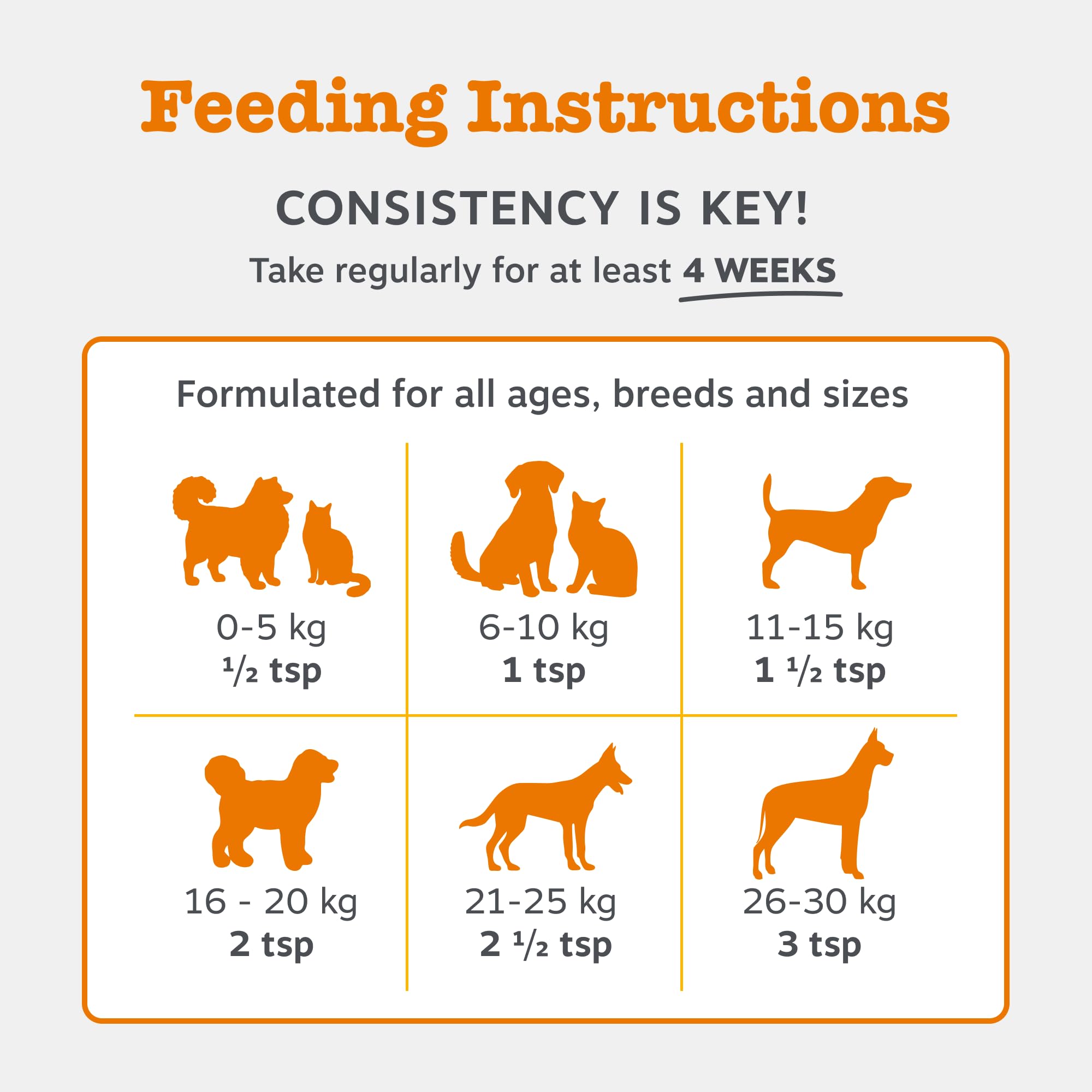 Zesty Paws Hip & Joint Salmon Oil | Joint Support for Active Pets | Omega 3 | Helps Maintain Healthy Joints | Salmon Oil for Dogs and Cats | 250ml