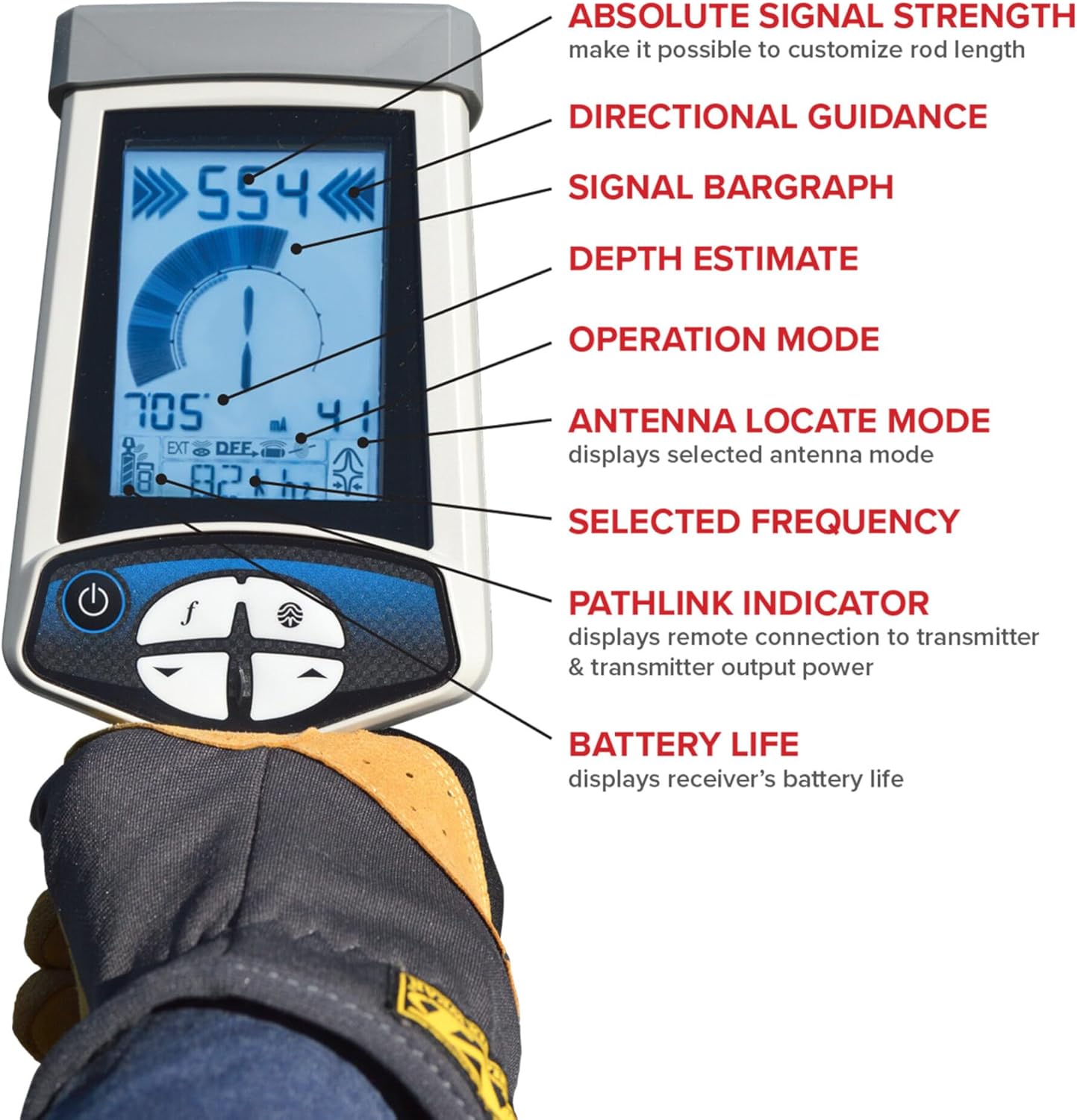Jameson Cable & Pipe Precision Locating Receiver with Transmitter Kit | 4 Active Frequencies | Accurate Depth & Signal Measurement | Remote Control, Rechargeable Battery & Protective Carrying Case