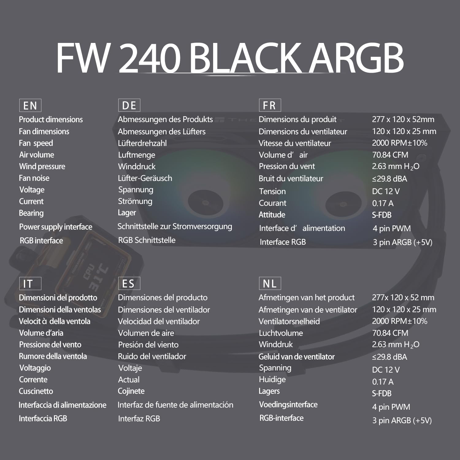 TR-Thermalright FW240 - Dispositivo di raffreddamento per CPU liquido ARGB, schermo LCD IPS da 2,4 pollici con risoluzione 320 x 240, magnetico, tema schermo fai da te, per AM4/AM5, LGA1851/1700/115x