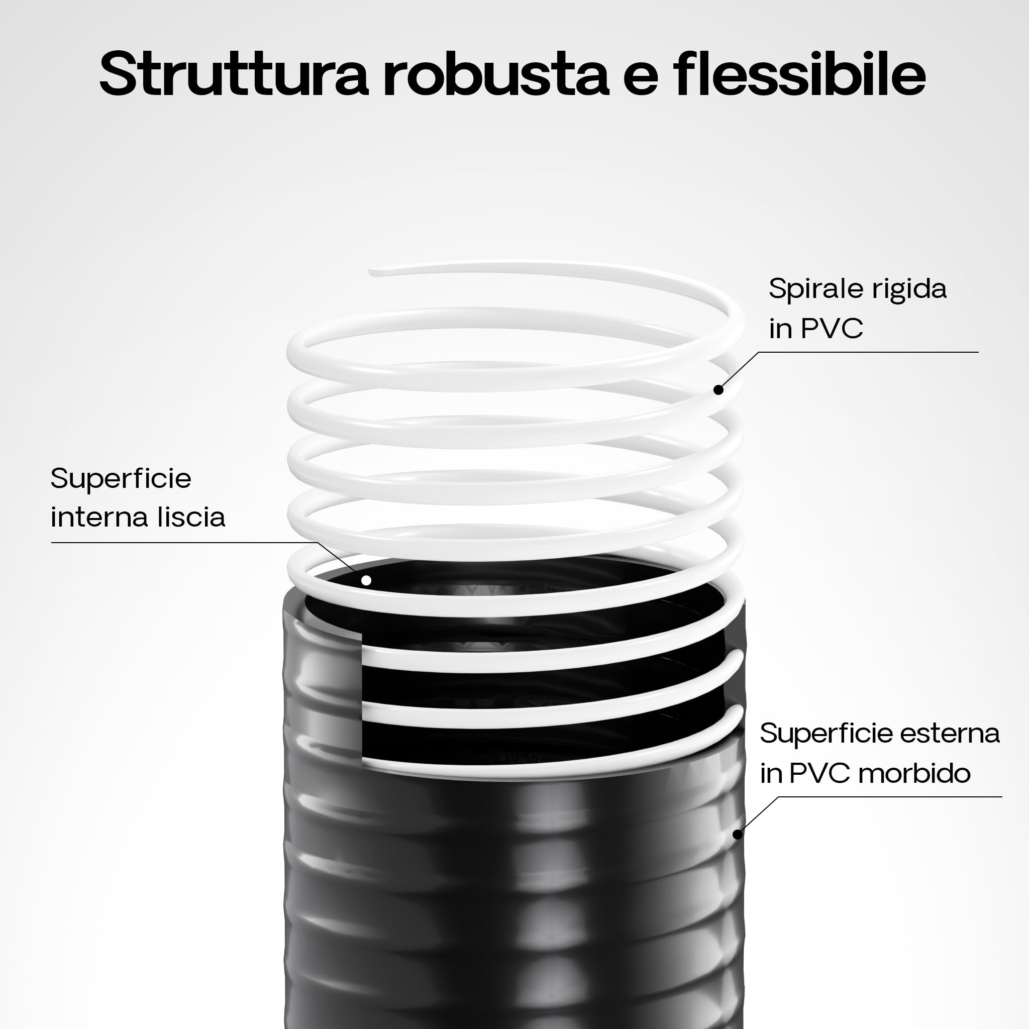 Wiltec Tubo spiralato per aspirazione, nero, da 5m in PVC D38mm 420g/m per pompe laghetti