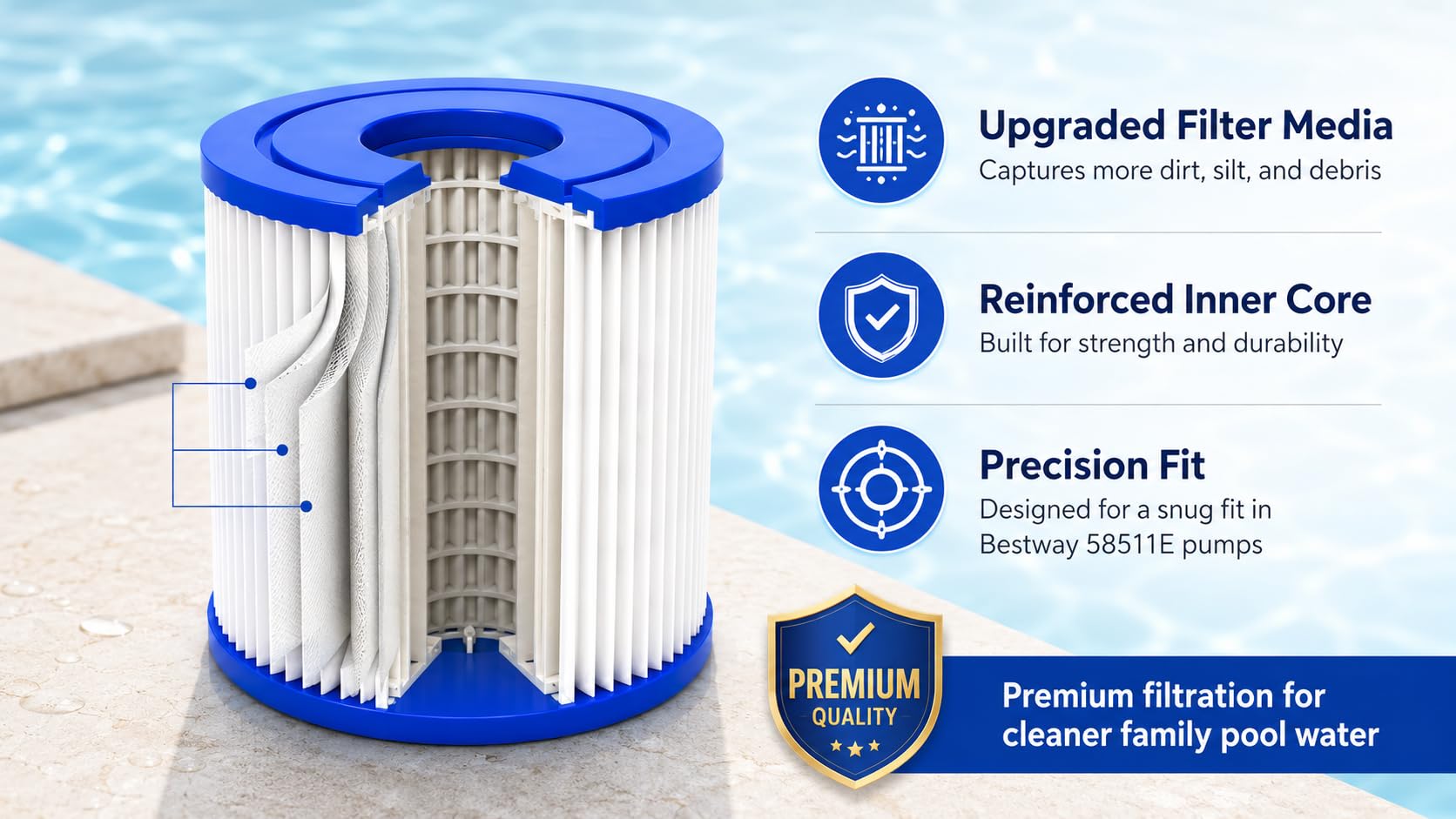 Lot de 2 filtres de piscine compatibles avec Bestway filtre de type I 58093, filtre de spa 8,9 x 8,9 cm, pompe de piscine Flowclear 58381 58511e 300/330 gal/h (220-240 V), (lot de 2)