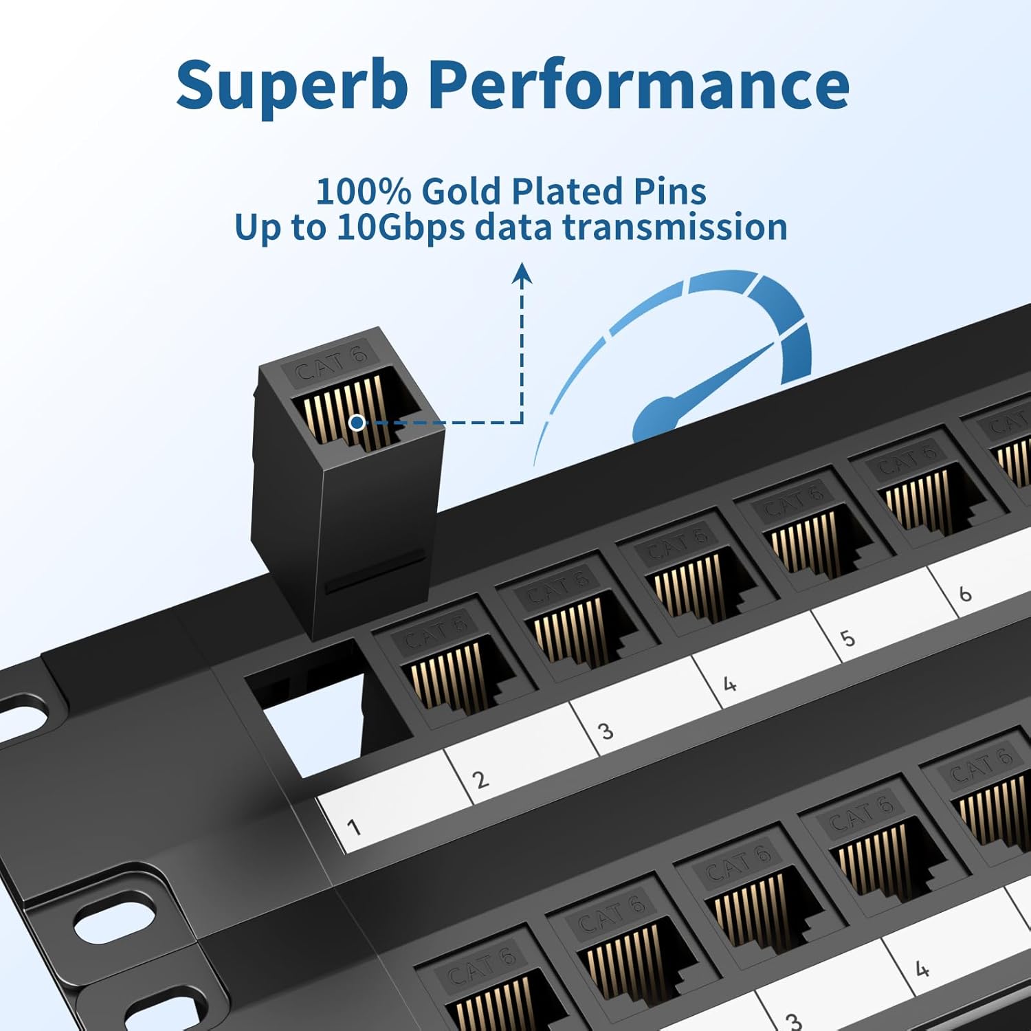 48 Port Patch Panel, Keystone Patch Panel 48 Port Loaded with RJ45 Couplers Plus 4 Spare, 10G Pass-Through, UTP 19-Inch 2U Ethernet Panel with Removable Back Bar for Cat5, Cat5e, Cat6 Cabling