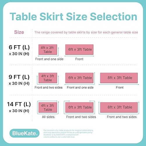 Miniatura 8 de BLUEKATE Falda de mesa verde limón. Falda de mesa de 6 pies con organza de doble capa. Decoraciones temáticas de selva, cumpleaños, decoraciones de