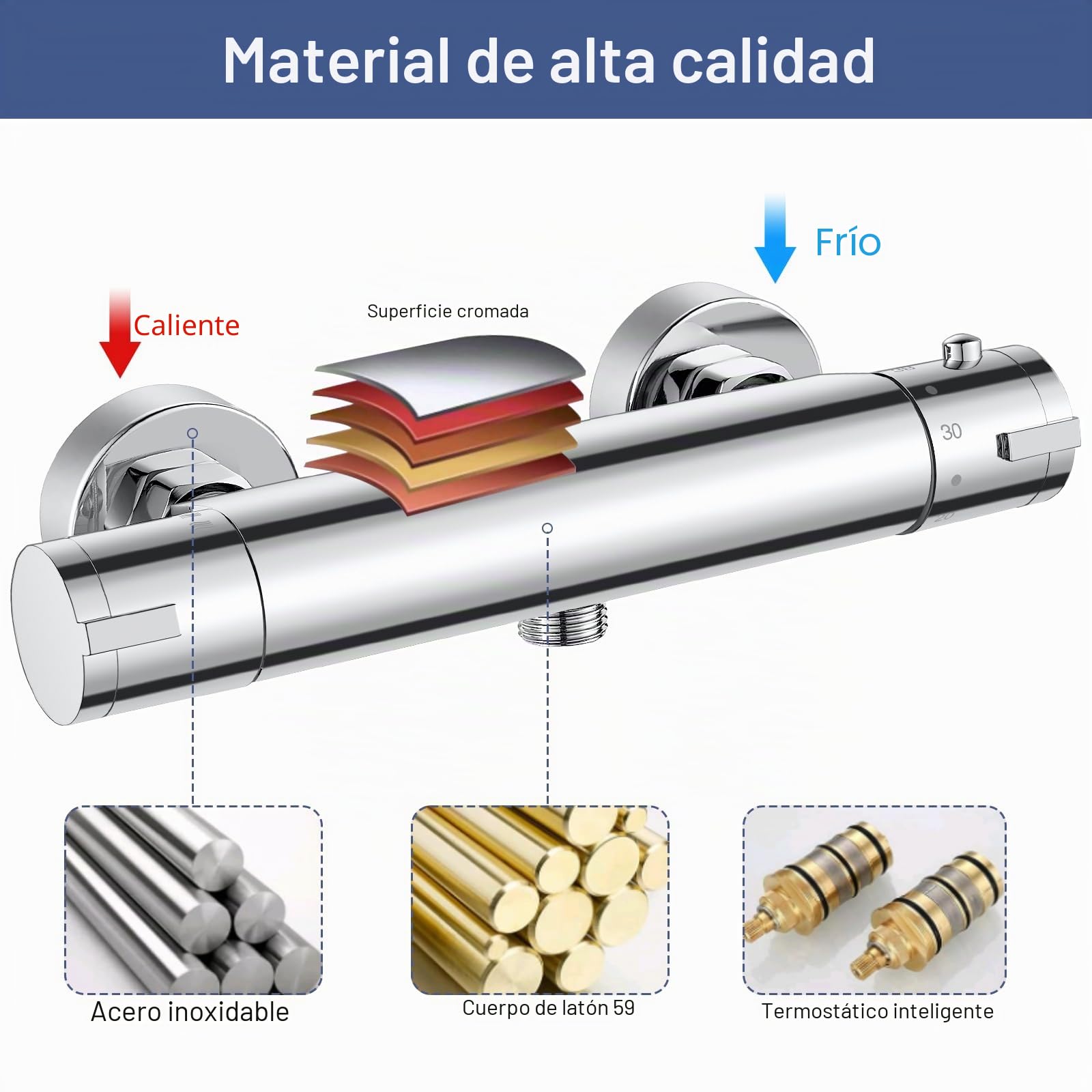 Grifo Ducha Termostatico, Bevankly Termostato Ducha con el Botón de Seguridad de 38 ℃, Grifo Ducha Termostatico de Latón Cromado | Termostato de ducha, grifo de ducha, cromo, latón, grifos de ducha con tope de seguridad de 38 °C