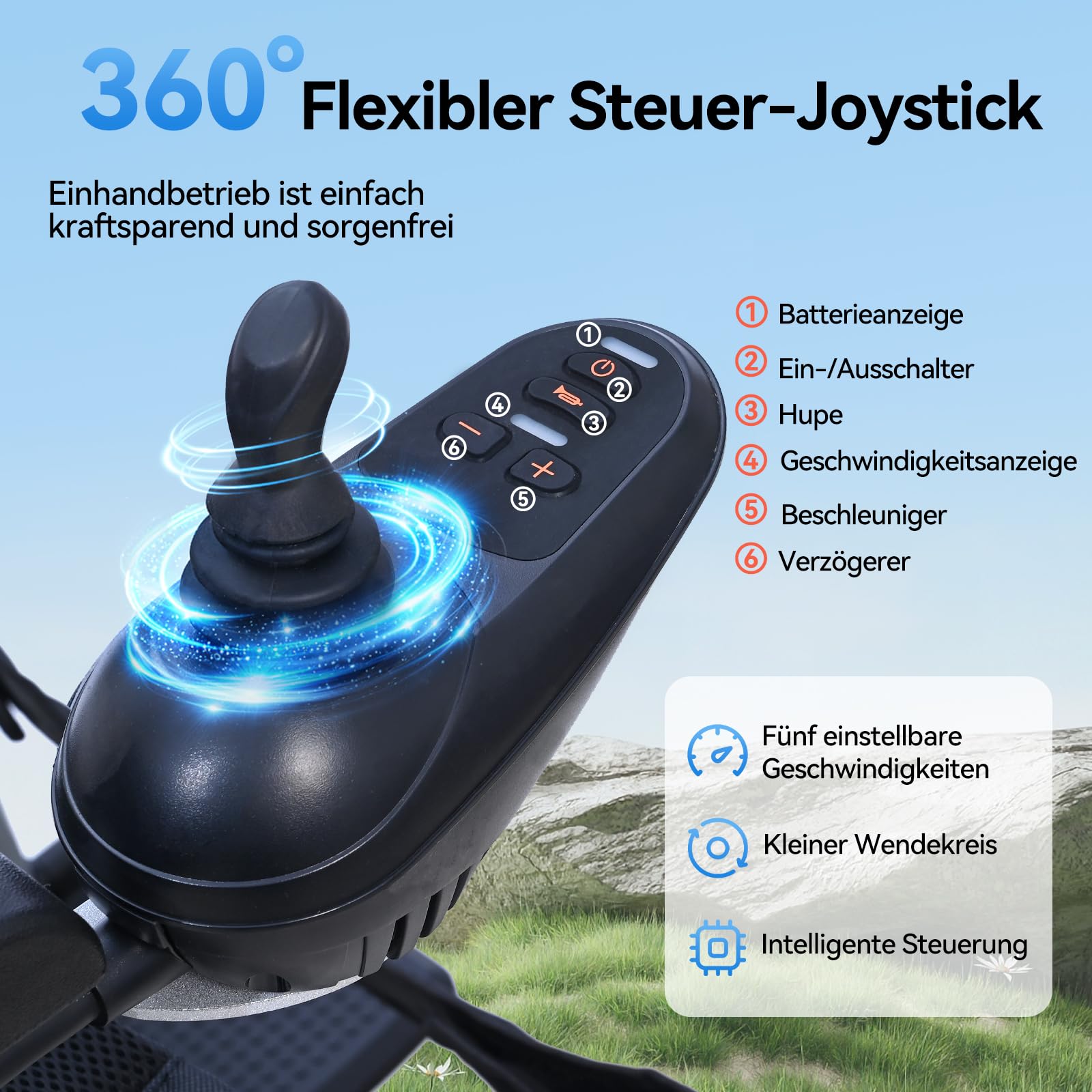 Elektrischer Rollstuhl mit langer Reichweite bis 20 km, stabil & bis 150 kg belastbar, faltbar für Transport, Anti-Kipp-System & Sicherheitsbremsen, für Alltag und Outdoor