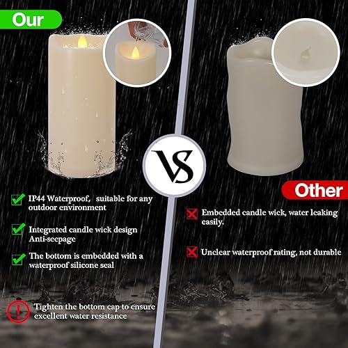 Miniatura 4 de 7LinRay 1 Pack 6"X 4" IP44 Waterproof Battery Operated Flickering LED Pillar Flameless Candles with Remote&Timer, Plastic Outdoor Flameless Candles