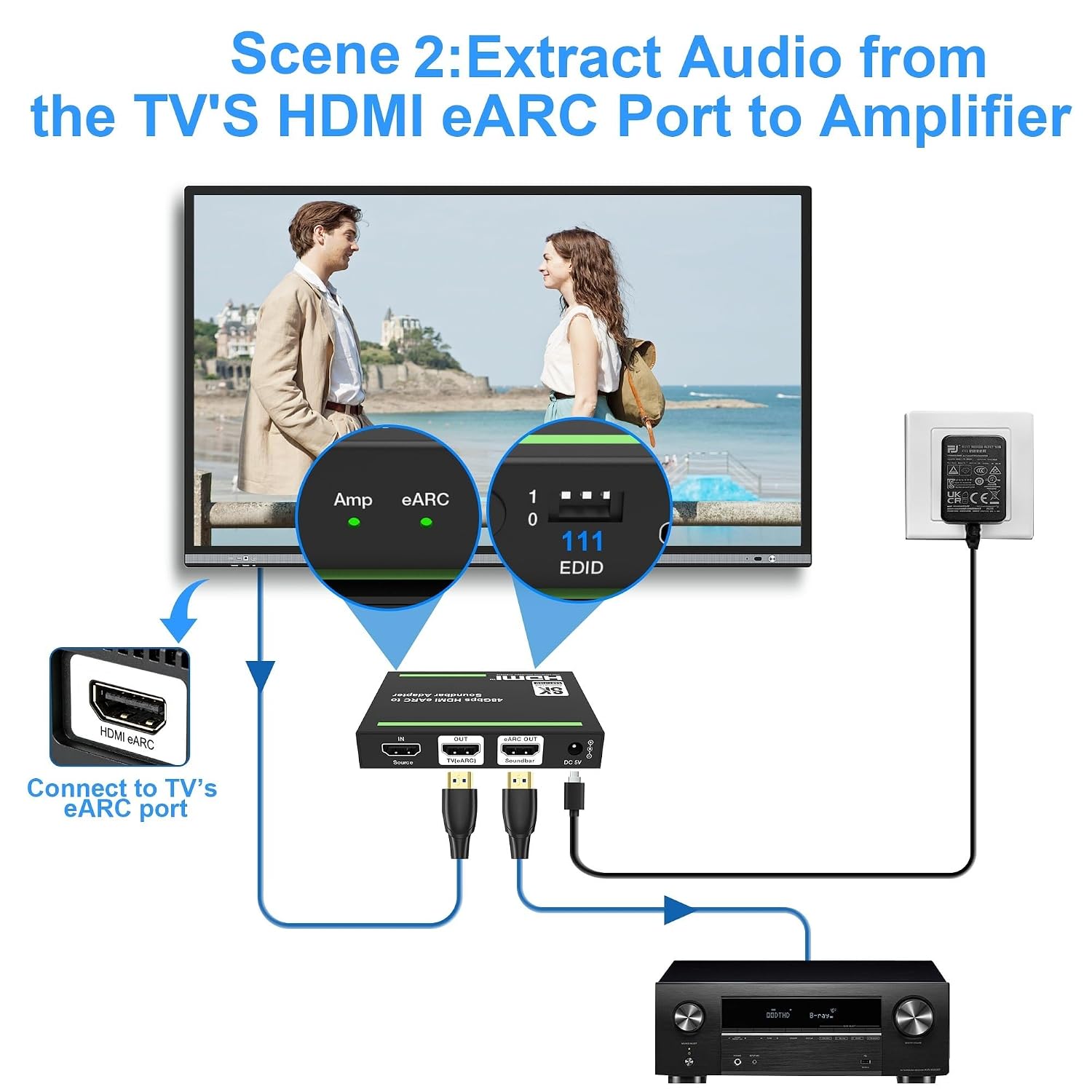 8K@60 HDMI2.1/eARC Audio Extractor/Adapter, Out Audio to Amplifiers, Support 4K120Hz, HDR10+, Dolby Vision, Dolby Atmos, DTS:X, Audio Pass Through