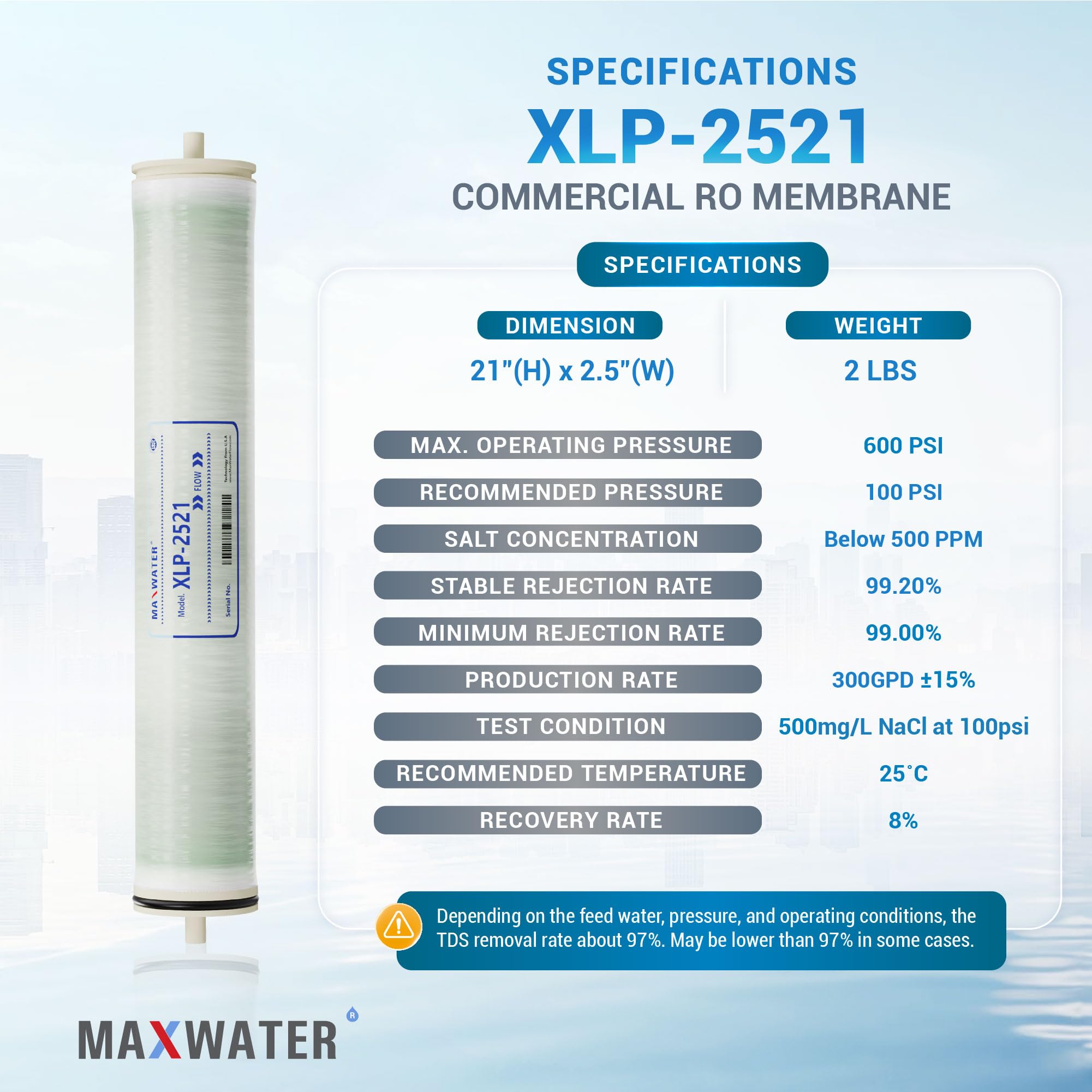 Max Water Elemento de membrana RO de presión ultra baja y presión extrema 2521-XLP-2521: tamaño 300GPD, 2.5 x 21 pulgadas, bueno para industria, agrícola, toda la casa y más